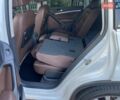 Білий Фольксваген Тігуан, об'ємом двигуна 1.99 л та пробігом 118 тис. км за 17999 $, фото 27 на Automoto.ua