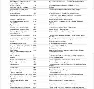 Белый Фольксваген Тигуан, объемом двигателя 1.97 л и пробегом 278 тыс. км за 15700 $, фото 29 на Automoto.ua