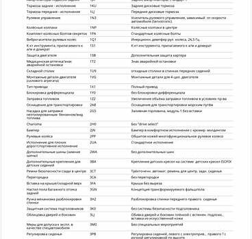 Белый Фольксваген Тигуан, объемом двигателя 1.97 л и пробегом 278 тыс. км за 15700 $, фото 31 на Automoto.ua