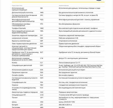 Белый Фольксваген Тигуан, объемом двигателя 1.97 л и пробегом 278 тыс. км за 15700 $, фото 26 на Automoto.ua