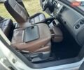 Білий Фольксваген Тігуан, об'ємом двигуна 1.99 л та пробігом 118 тис. км за 17999 $, фото 21 на Automoto.ua