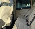 Белый Фольксваген Тигуан, объемом двигателя 1.98 л и пробегом 148 тыс. км за 13800 $, фото 22 на Automoto.ua