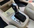 Білий Фольксваген Тігуан, об'ємом двигуна 1.98 л та пробігом 156 тис. км за 15499 $, фото 26 на Automoto.ua