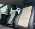 Белый Фольксваген Тигуан, объемом двигателя 2 л и пробегом 150 тыс. км за 14900 $, фото 9 на Automoto.ua