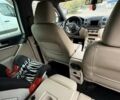 Белый Фольксваген Тигуан, объемом двигателя 1.98 л и пробегом 105 тыс. км за 16000 $, фото 22 на Automoto.ua