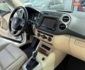 Білий Фольксваген Тігуан, об'ємом двигуна 1.98 л та пробігом 156 тис. км за 15499 $, фото 30 на Automoto.ua