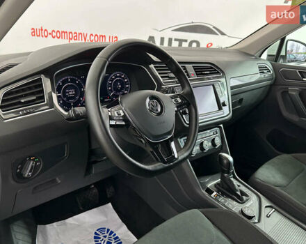 Білий Фольксваген Тігуан, об'ємом двигуна 1.98 л та пробігом 178 тис. км за 24950 $, фото 6 на Automoto.ua