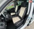 Білий Фольксваген Тігуан, об'ємом двигуна 1.98 л та пробігом 150 тис. км за 13900 $, фото 32 на Automoto.ua