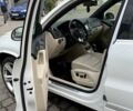 Белый Фольксваген Тигуан, объемом двигателя 1.98 л и пробегом 105 тыс. км за 16000 $, фото 10 на Automoto.ua
