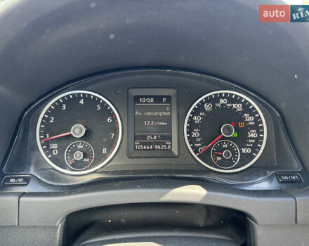 Белый Фольксваген Тигуан, объемом двигателя 1.98 л и пробегом 105 тыс. км за 14490 $, фото 17 на Automoto.ua