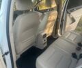 Білий Фольксваген Тігуан, об'ємом двигуна 1.98 л та пробігом 82 тис. км за 17000 $, фото 34 на Automoto.ua