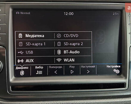 Білий Фольксваген Тігуан, об'ємом двигуна 1.98 л та пробігом 178 тис. км за 24950 $, фото 28 на Automoto.ua