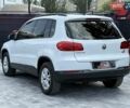 Білий Фольксваген Тігуан, об'ємом двигуна 1.98 л та пробігом 156 тис. км за 15499 $, фото 15 на Automoto.ua