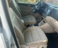 Білий Фольксваген Тігуан, об'ємом двигуна 1.98 л та пробігом 82 тис. км за 17000 $, фото 22 на Automoto.ua