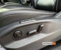 Белый Фольксваген Тигуан, объемом двигателя 2 л и пробегом 220 тыс. км за 24600 $, фото 15 на Automoto.ua