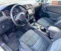 Фольксваген Тигуан 2017 в Днепре (Днепропетровске) на Automoto.ua Белый Фольксваген Тигуан, объемом двигателя 1.98 л и пробегом 88 тыс. км за 24900 $, фото 10 на Automoto.ua