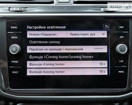 Білий Фольксваген Тігуан, об'ємом двигуна 2 л та пробігом 215 тис. км за 23300 $, фото 32 на Automoto.ua