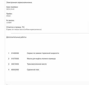 Білий Фольксваген Тігуан, об'ємом двигуна 2 л та пробігом 211 тис. км за 25800 $, фото 141 на Automoto.ua