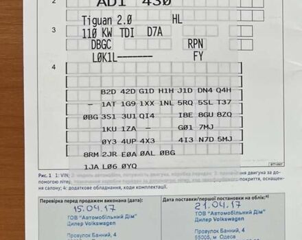 Белый Фольксваген Тигуан, объемом двигателя 1.98 л и пробегом 54 тыс. км за 27700 $, фото 50 на Automoto.ua