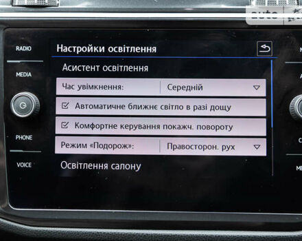 Білий Фольксваген Тігуан, об'ємом двигуна 2 л та пробігом 215 тис. км за 23300 $, фото 31 на Automoto.ua