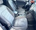 Фольксваген Тигуан 2017 в Днепре (Днепропетровске) на Automoto.ua Белый Фольксваген Тигуан, объемом двигателя 1.98 л и пробегом 88 тыс. км за 24900 $, фото 25 на Automoto.ua