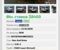 Белый Фольксваген Тигуан, объемом двигателя 2 л и пробегом 67 тыс. км за 19500 $, фото 7 на Automoto.ua