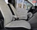 Белый Фольксваген Тигуан, объемом двигателя 1.98 л и пробегом 54 тыс. км за 27700 $, фото 23 на Automoto.ua