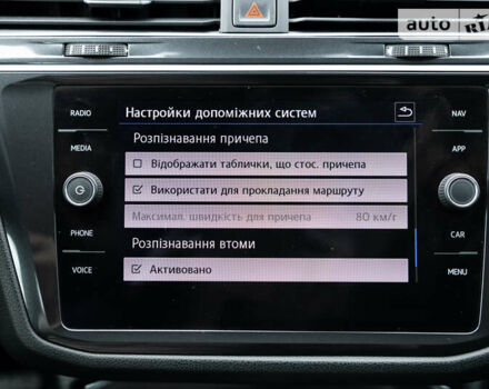 Білий Фольксваген Тігуан, об'ємом двигуна 2 л та пробігом 215 тис. км за 23300 $, фото 40 на Automoto.ua