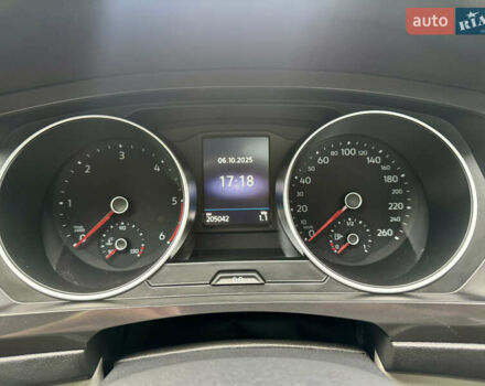 Белый Фольксваген Тигуан, объемом двигателя 1.98 л и пробегом 200 тыс. км за 21950 $, фото 26 на Automoto.ua