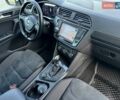 Фольксваген Тигуан 2017 в Днепре (Днепропетровске) на Automoto.ua Белый Фольксваген Тигуан, объемом двигателя 1.98 л и пробегом 88 тыс. км за 24900 $, фото 24 на Automoto.ua
