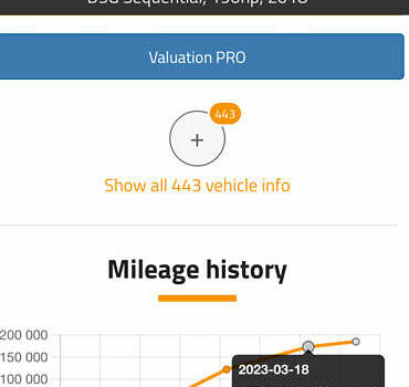 Білий Фольксваген Тігуан, об'ємом двигуна 1.97 л та пробігом 207 тис. км за 26500 $, фото 56 на Automoto.ua