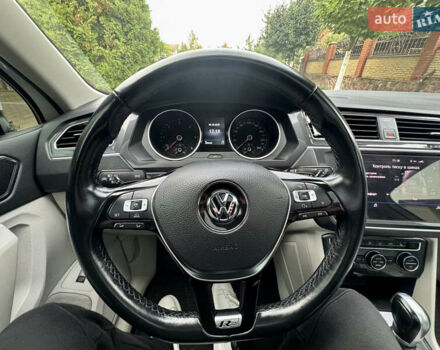 Белый Фольксваген Тигуан, объемом двигателя 1.98 л и пробегом 200 тыс. км за 21950 $, фото 25 на Automoto.ua