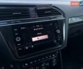 Білий Фольксваген Тігуан, об'ємом двигуна 2 л та пробігом 161 тис. км за 24880 $, фото 17 на Automoto.ua