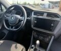 Белый Фольксваген Тигуан, объемом двигателя 2 л и пробегом 138 тыс. км за 18900 $, фото 17 на Automoto.ua