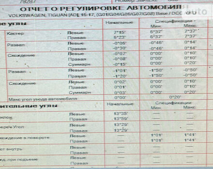 Білий Фольксваген Тігуан, об'ємом двигуна 2 л та пробігом 79 тис. км за 29900 $, фото 4 на Automoto.ua