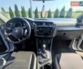 Білий Фольксваген Тігуан, об'ємом двигуна 1.98 л та пробігом 153 тис. км за 18400 $, фото 13 на Automoto.ua
