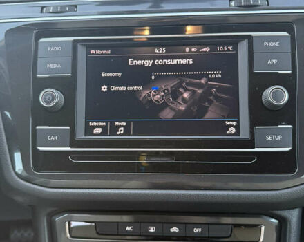 Белый Фольксваген Тигуан, объемом двигателя 1.98 л и пробегом 135 тыс. км за 16400 $, фото 39 на Automoto.ua