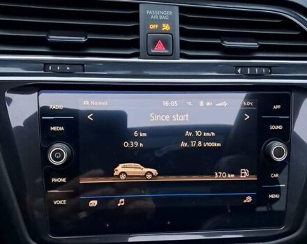 Белый Фольксваген Тигуан, объемом двигателя 1.98 л и пробегом 70 тыс. км за 22700 $, фото 24 на Automoto.ua