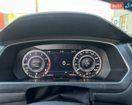 Білий Фольксваген Тігуан, об'ємом двигуна 1.98 л та пробігом 187 тис. км за 18900 $, фото 30 на Automoto.ua