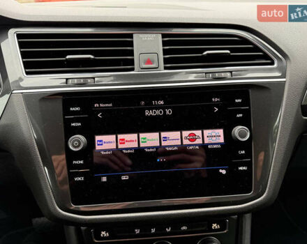 Білий Фольксваген Тігуан, об'ємом двигуна 1.97 л та пробігом 229 тис. км за 24950 $, фото 51 на Automoto.ua