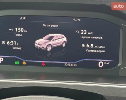 Белый Фольксваген Тигуан, объемом двигателя 1.98 л и пробегом 204 тыс. км за 23000 $, фото 40 на Automoto.ua