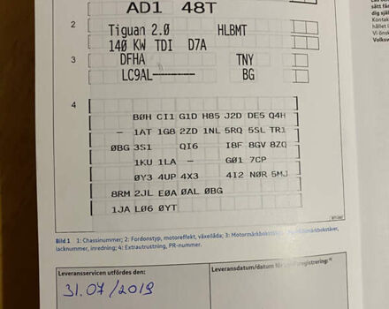 Белый Фольксваген Тигуан, объемом двигателя 1.97 л и пробегом 254 тыс. км за 24900 $, фото 4 на Automoto.ua