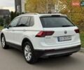 Білий Фольксваген Тігуан, об'ємом двигуна 1.98 л та пробігом 204 тис. км за 24000 $, фото 27 на Automoto.ua