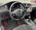 Білий Фольксваген Тігуан, об'ємом двигуна 1.98 л та пробігом 204 тис. км за 24000 $, фото 32 на Automoto.ua