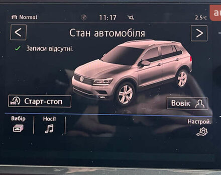 Білий Фольксваген Тігуан, об'ємом двигуна 1.98 л та пробігом 191 тис. км за 22950 $, фото 27 на Automoto.ua