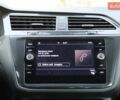 Белый Фольксваген Тигуан, объемом двигателя 1.98 л и пробегом 166 тыс. км за 25900 $, фото 105 на Automoto.ua