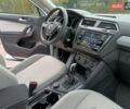 Белый Фольксваген Тигуан, объемом двигателя 1.98 л и пробегом 57 тыс. км за 18900 $, фото 14 на Automoto.ua