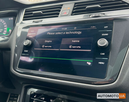 Білий Фольксваген Тігуан, об'ємом двигуна 2 л та пробігом 54 тис. км за 32700 $, фото 15 на Automoto.ua