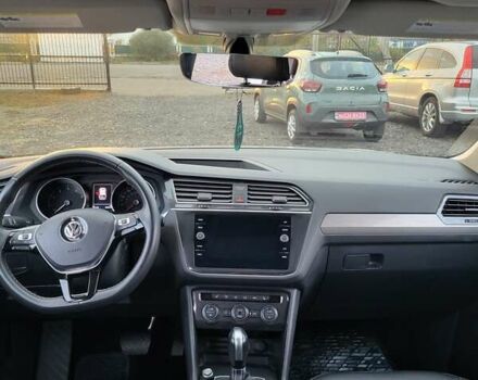 Белый Фольксваген Тигуан, объемом двигателя 1.98 л и пробегом 54 тыс. км за 23500 $, фото 1 на Automoto.ua