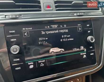 Білий Фольксваген Тігуан, об'ємом двигуна 1.98 л та пробігом 48 тис. км за 39000 $, фото 41 на Automoto.ua